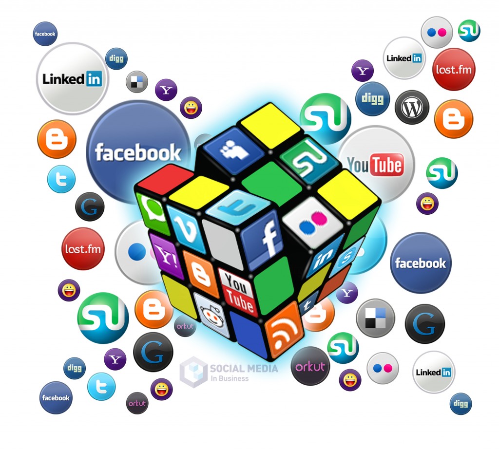 Social media management company image