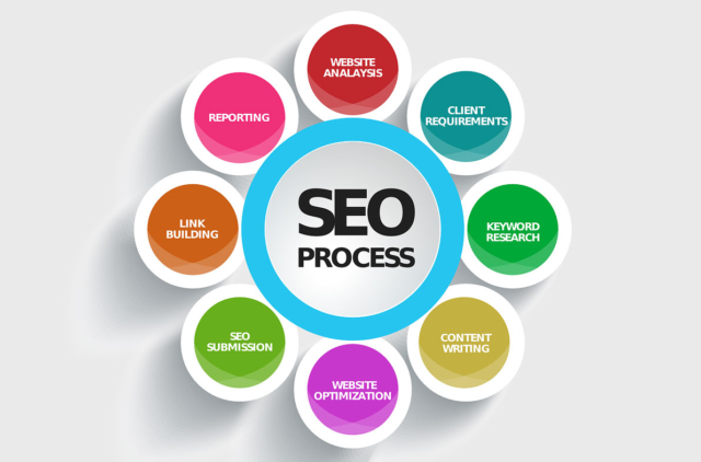 seo-strategy-company-image seo-strategy-company-image